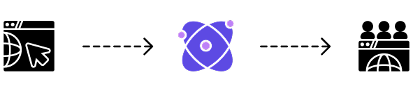 How Atomic Edge Works